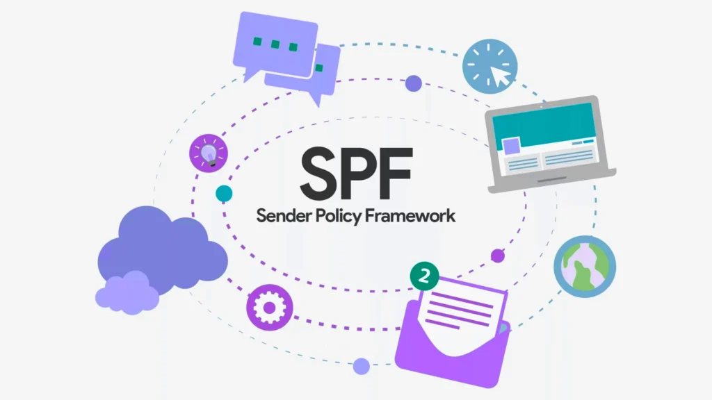 SPF Flattening: Use Cases, Risks, Governance